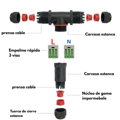 Empalme Estanco Ip68 Akpro Tipo T - 32a - 2,5mm - Acero Inox