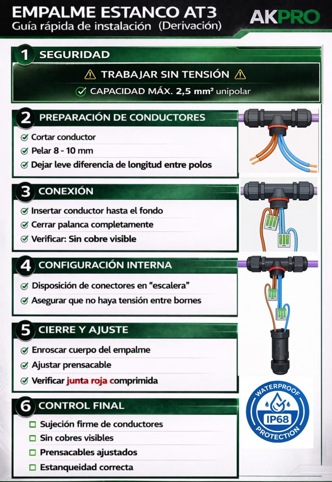 Empalme Estanco Ip68 Akpro Tipo T - 32a - 2,5mm - Acero Inox