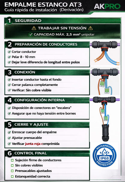 Empalme Estanco Ip68 Akpro Tipo T - 32a - 2,5mm - Acero Inox