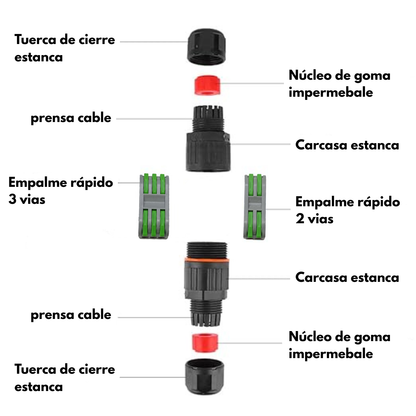 Empalme Estanco Ip68 Akpro Tipo I - 32a - 4mm - Acero Inox