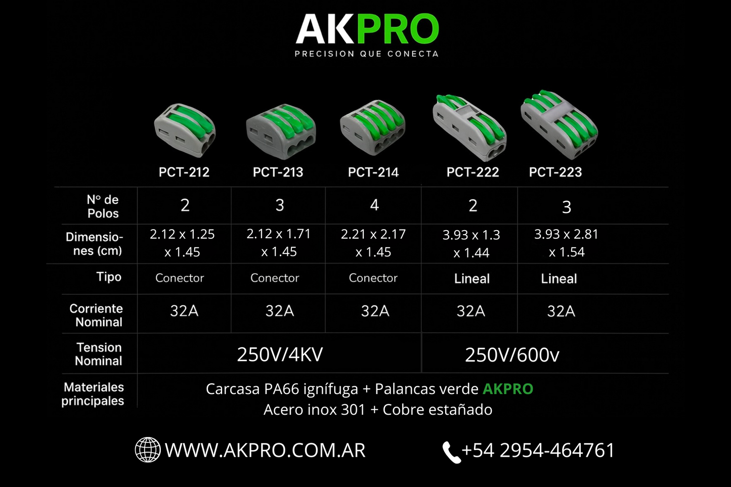 EMPALME RAPIDO - PCT-212